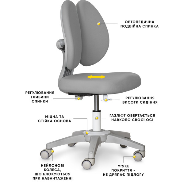 Дитяче крісло Mealux Sprint Duo Lite Grey (арт.Y-412 Lite G) - оббивка сіра однотонна (коробок-1шт.)