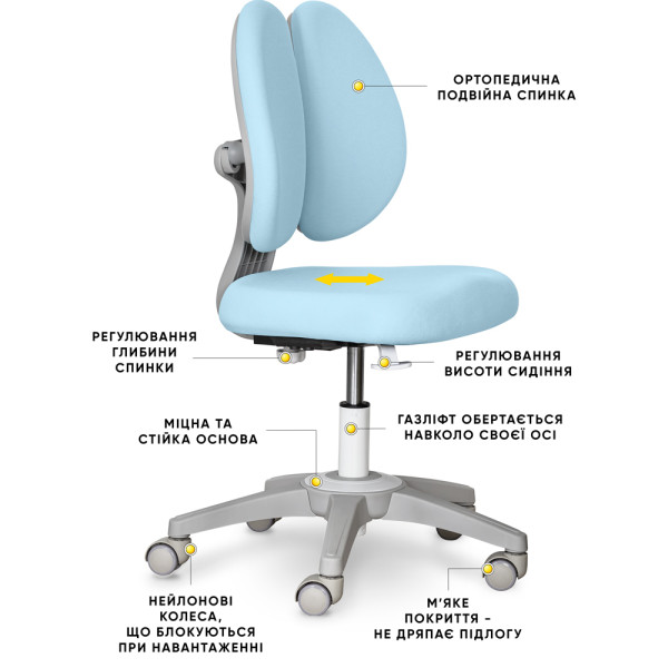 Дитяче крісло Mealux Sprint Duo Lite Blue (арт.Y-412 Lite KBL) - оббивка блакитна однотонна (коробок-1шт.)