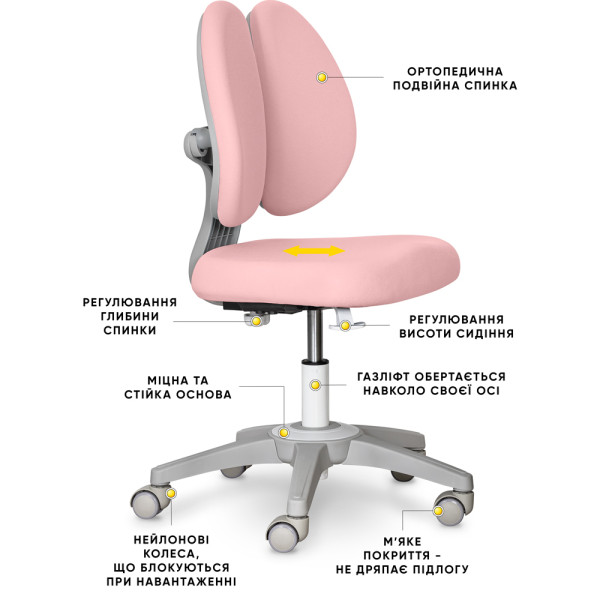 Дитяче крісло Mealux Sprint Duo Lite Pink (арт.Y-412 Lite KP) - оббивка рожева однотонна (коробок-1шт.)