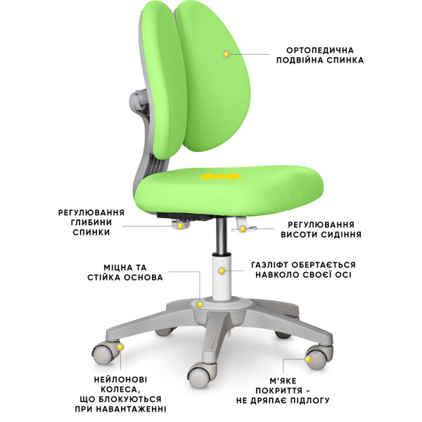 Дитяче крісло Mealux Sprint Duo Lite Green (арт.Y-412 Lite KZ) - оббивка зелена однотонна (коробок-1шт.)