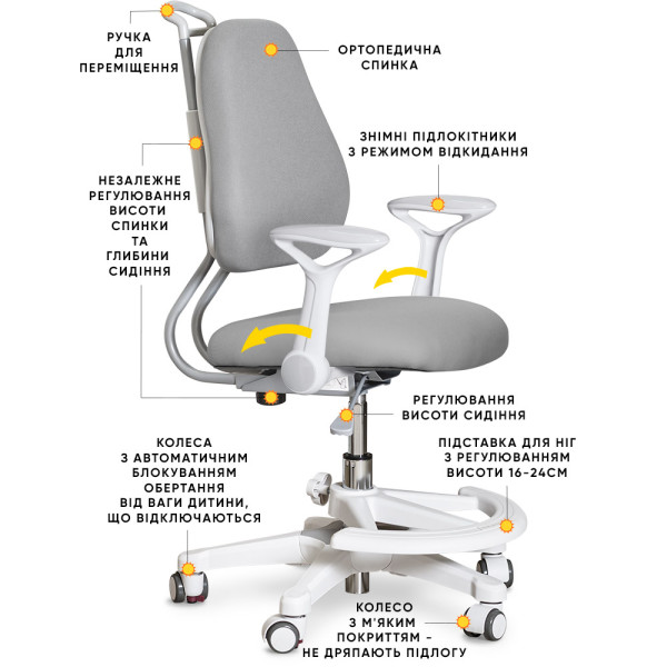 Дитяче крісло Evo-Kids Mio Ergo Grey (арт.Y-507 G) - оббивка сіра однотонна (коробок-1шт.)