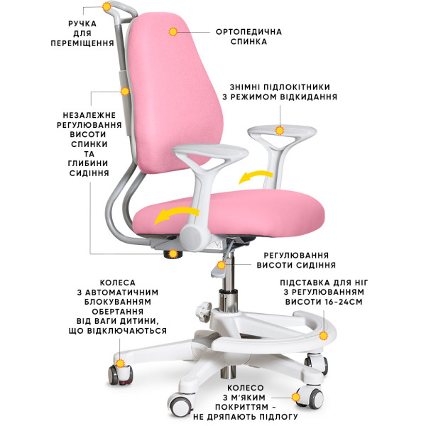 Детское кресло ErgoKids Mio Ergo Pink (арт.Y-507 KP) - обивка розовая однотонная (коробок-1шт.)