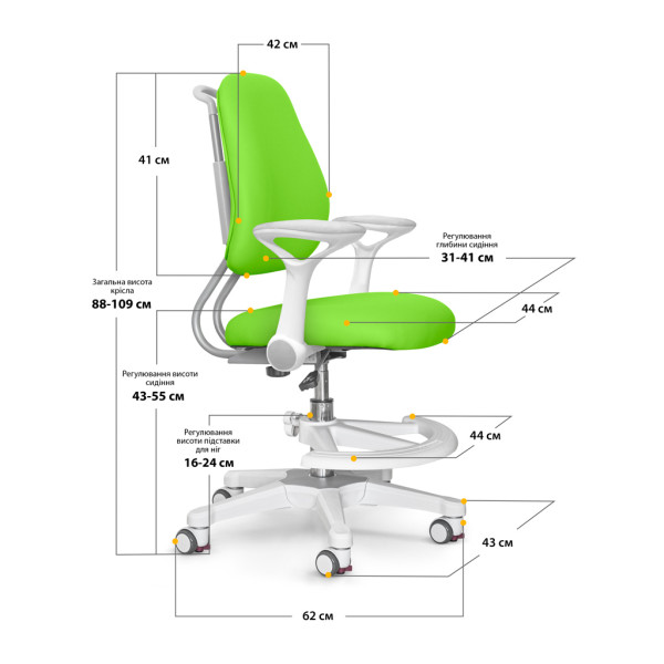 Детское кресло ErgoKids Mio Ergo Green (арт.Y-507 KZ) - обивка зеленая однотонная (коробок-1шт.)