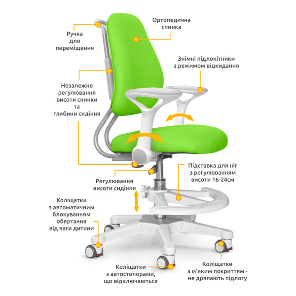 Детское кресло ErgoKids Mio Ergo Green (арт.Y-507 KZ) - обивка зеленая однотонная (коробок-1шт.)