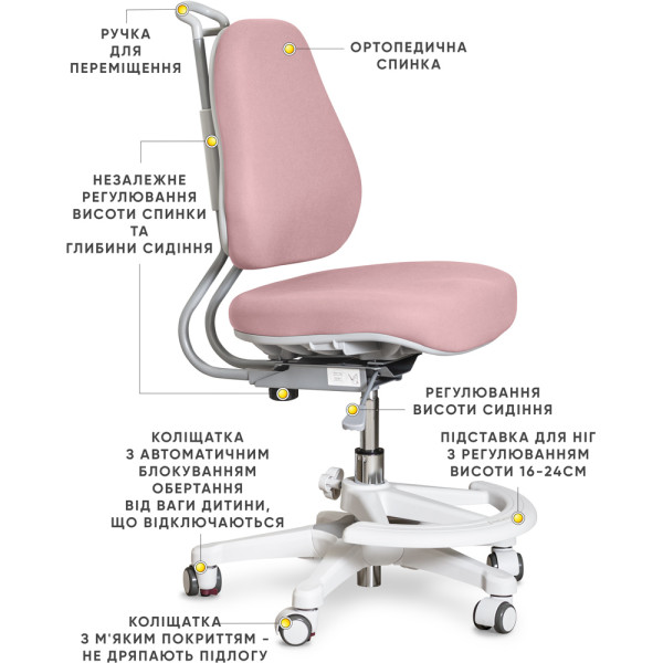 Дитяче крісло Evo-Kids Mio Ergo Lite Dark Pink (арт. Y-507 Lite DP) - оббивка темно-рожева однотонна (коробок-1шт.)