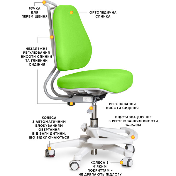 Детское кресло Evo-Kids Mio Ergo Lite Green (арт.Y-507 Lite KZ) - обивка зеленая однотонная (коробок-1шт.)
