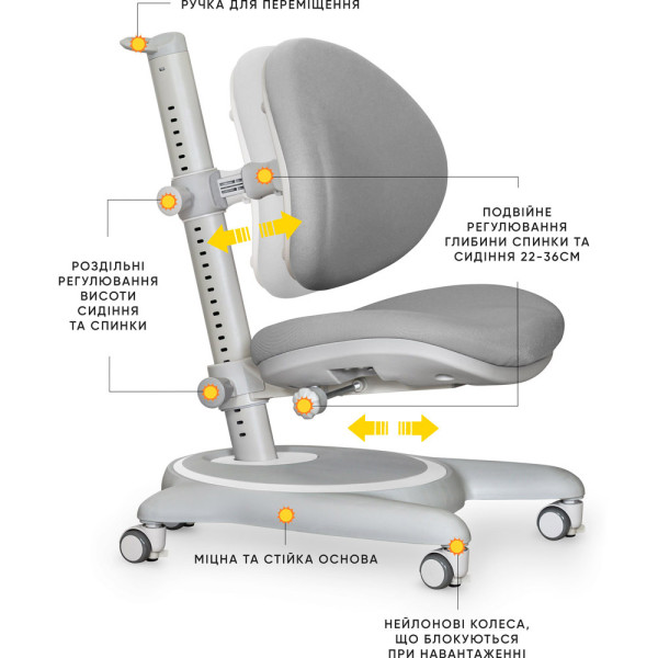 Дитяче крісло Mealux Ortoback Grey (арт.Y-508 G) - оббивка сіра однотонна (коробок-1 шт.)