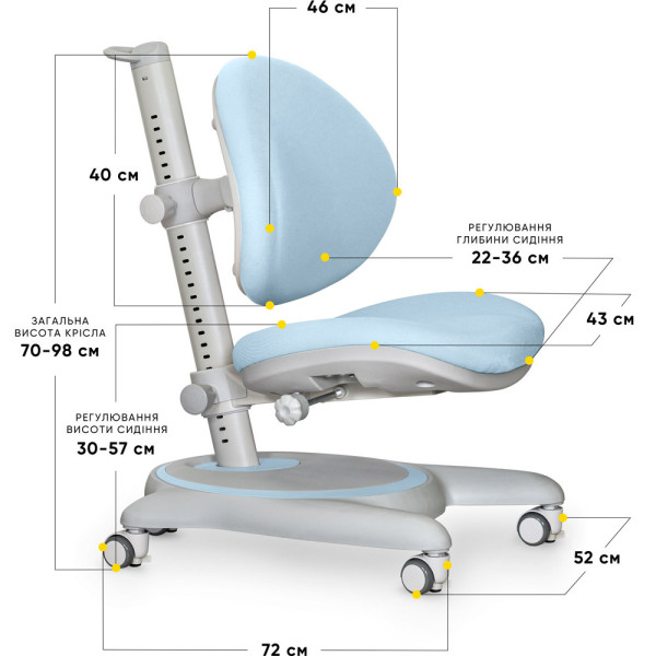Дитяче крісло Mealux Ortoback Blue (арт.Y-508 KBL) - оббивка блакитна однотонна (коробок-1шт.)
