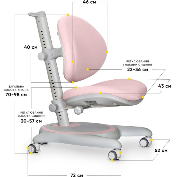 Дитяче крісло Mealux Ortoback Pink (арт.Y-508 KP) - оббивка рожева однотонна (коробок-1шт.)