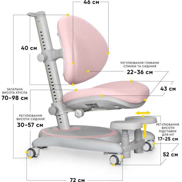 Детское кресло Mealux Ortoback Base Pink (арт.Y-508 KP Base) - обивка розовая однотонная (коробок-2 шт.)