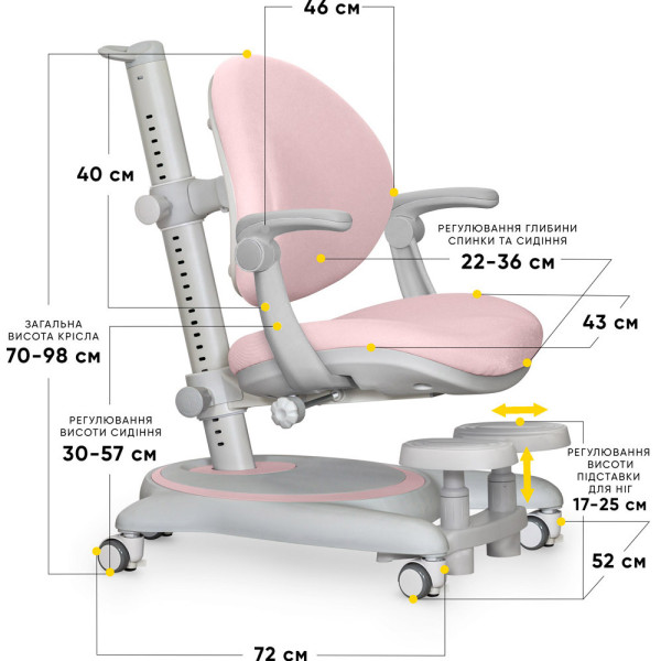 Детское кресло Mealux Ortoback Plus Pink (арт.Y-508 KP Plus) - обивка розовая однотонная (коробок-2 шт.)