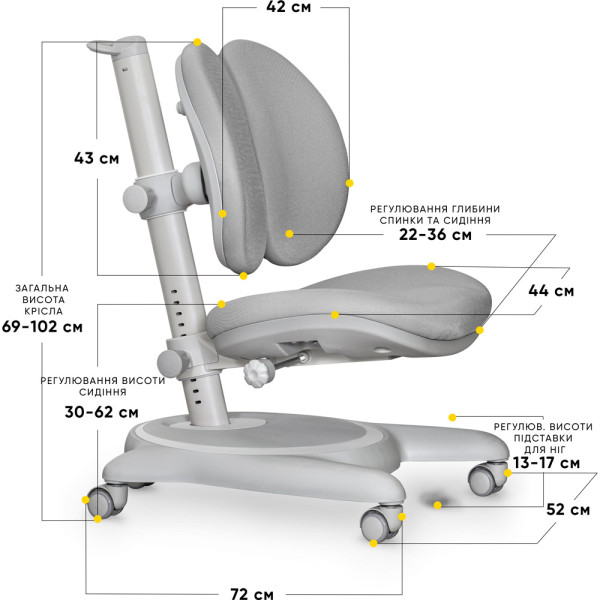 Дитяче крісло Mealux Ortoback Duo Grey (арт.Y-510 G) - оббивка сіра однотонна (коробок-1 шт.)
