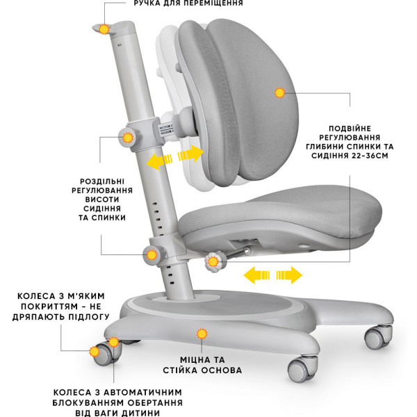 Дитяче крісло Mealux Ortoback Duo Grey (арт.Y-510 G) - оббивка сіра однотонна (коробок-1 шт.)