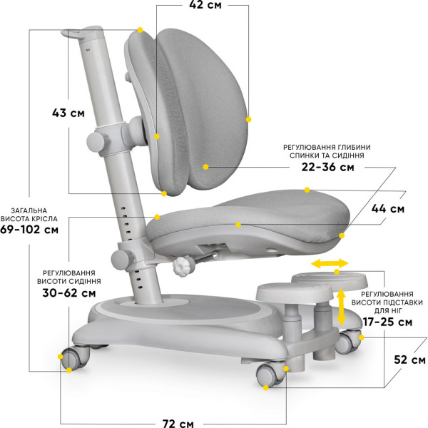 Дитяче крісло Mealux Ortoback Duo Base Grey (арт. Y-510 G Base) - оббивка сіра однотонна (коробок-2 шт.)
