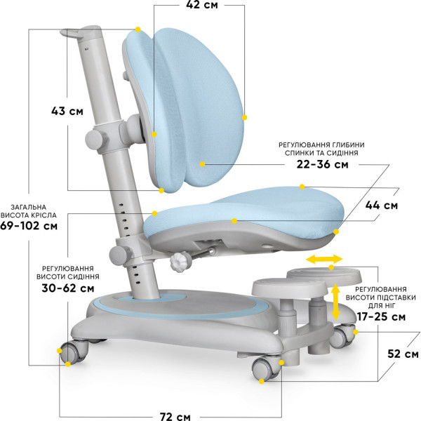 Детское кресло Mealux Ortoback Duo Base Blue (арт.Y-510 KBL Base) - обивка голубая однотонная (коробок-2 шт.)