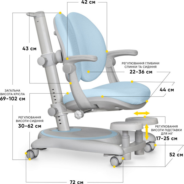 Дитяче крісло Mealux Ortoback Duo Plus Blue (арт.Y-510 KBL Plus) - оббивка блакитна однотонна (коробок-2 шт.)