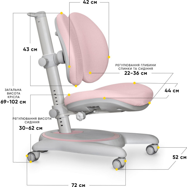 Детское кресло Mealux Ortoback Duo Pink (арт.Y-510 KP) - обивка розовая однотонная (коробок-1шт.)
