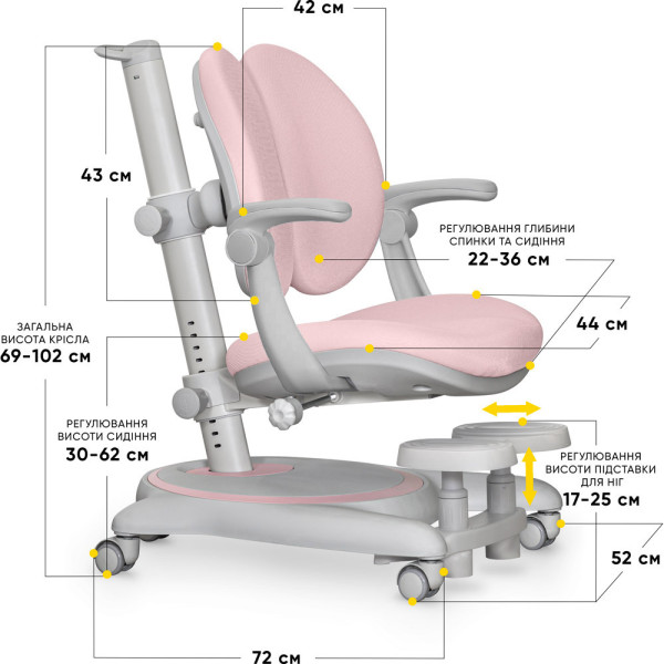 Детское кресло Mealux Ortoback Duo Plus Pink (арт.Y-510 KP Plus) - обивка розовая однотонная (коробок-2 шт.)