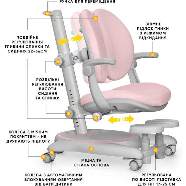 Детское кресло Mealux Ortoback Duo Plus Pink (арт.Y-510 KP Plus) - обивка розовая однотонная (коробок-2 шт.)