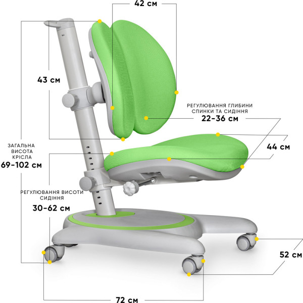 Детское кресло Mealux Ortoback Duo Green (арт.Y-510 KZ)  - обивка зеленая однотонная (коробок-1шт.)