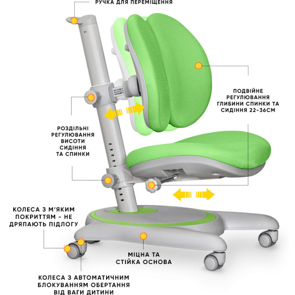 Детское кресло Mealux Ortoback Duo Green (арт.Y-510 KZ)  - обивка зеленая однотонная (коробок-1шт.)