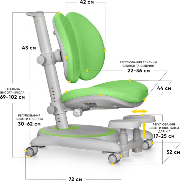 Дитяче крісло Mealux Ortoback Duo Base Green (арт.Y-510 KZ Base) - оббивка зелена однотонна (коробок 2 шт.)