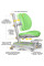 Дитяче крісло Mealux Ortoback Duo Base Green (арт.Y-510 KZ Base) - оббивка зелена однотонна (коробок 2 шт.)