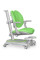 Дитяче крісло Mealux Ortoback Duo Plus Green (арт.Y-510 KZ Plus) - оббивка зелена однотонна (коробок-2 шт.)