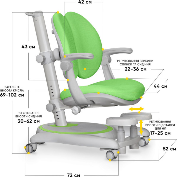 Дитяче крісло Mealux Ortoback Duo Plus Green (арт.Y-510 KZ Plus) - оббивка зелена однотонна (коробок-2 шт.)
