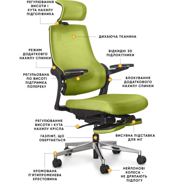 Офисное кресло Mealux Vacanza Air KZ (арт.Y-565 KZ) - обивка зеленая однотонная (коробок-1 шт.)