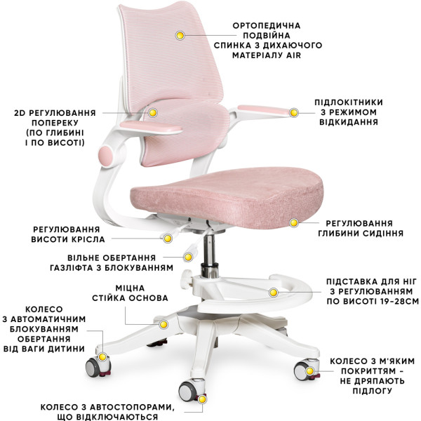 Дитяче крісло Mealux Fantasy Air KP (арт.Y-608 KP) - оббивка рожева однотонна (коробок-1шт.)