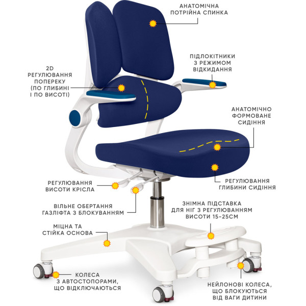 Детское кресло Mealux Trident Dark Blue (арт.Y-617 DB) - обивка темно-синяя (коробок-1шт.)