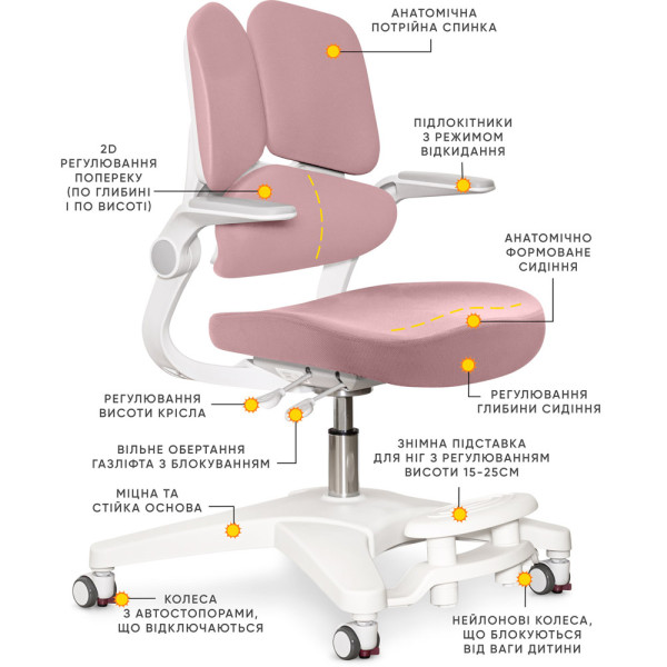 Дитяче крісло Mealux Trident Dark Pink (арт.Y-617 DP) - оббивка темно-рожева однотонна (коробок-1шт.)