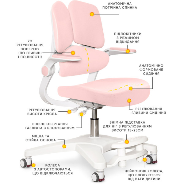 Дитяче крісло Mealux Trident Pink (арт.Y-617 KP) - оббивка рожева однотонна (коробок-1шт.)