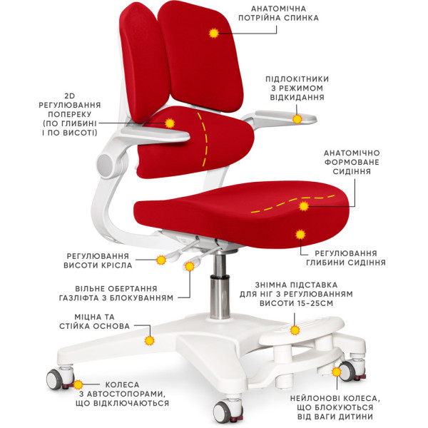 Дитяче крісло Mealux Trident Red (арт.Y-617 KR) - оббивка червона однотонна (коробок-1шт.)