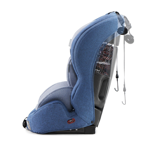 Автокресло Kinderkraft Safety Fix Navy (KKFSAFENAV0000)