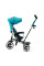 Трехколесный велосипед Kinderkraft Aston Turquoise (KKRASTOTRQ0000)