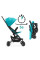 Прогулочная коляска Kinderkraft Mini Dot Turquoise (KKWMINITRQ0000)