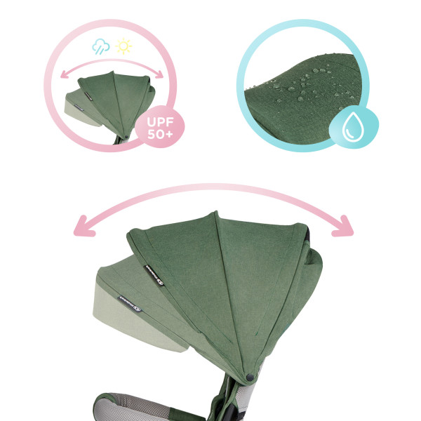 Трехколесный велосипед Kinderkraft Spinstep Pastel Green (KRSPST00GRE0000)