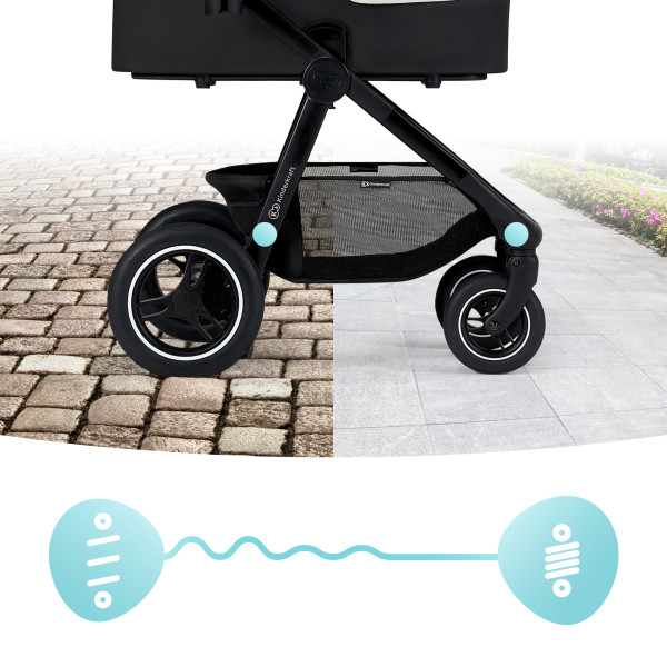 Универсальная коляска 2 в 1 Kinderkraft Everyday Bird (KSEVER00BIR2000)