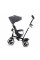 Трехколесный велосипед Kinderkraft Aston Malachite Grey (KRASTO00GRY0000)