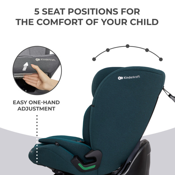 Автокресло Kinderkraft Oneto3 i-Size Harbour Blue (KCONE300BLU0000)