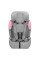 Автокресло Kinderkraft Comfort Up i-Size Pink (KCCOUP02PNK0000)