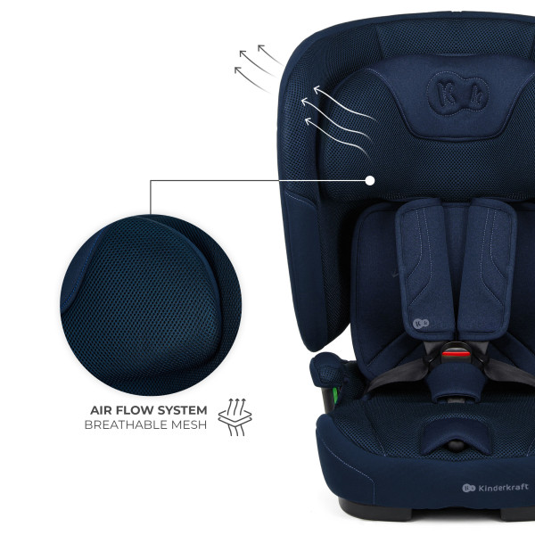 Автокресло Kinderkraft Fix2Go i-Size Navy (KCFI2GO0NAV0000)