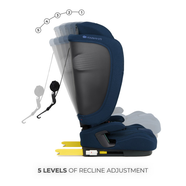 Автокресло Kinderkraft Fix2Go i-Size Navy (KCFI2GO0NAV0000)