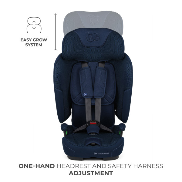 Автокресло Kinderkraft Fix2Go i-Size Navy (KCFI2GO0NAV0000)